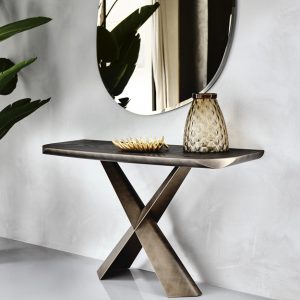 Terminal Console Table